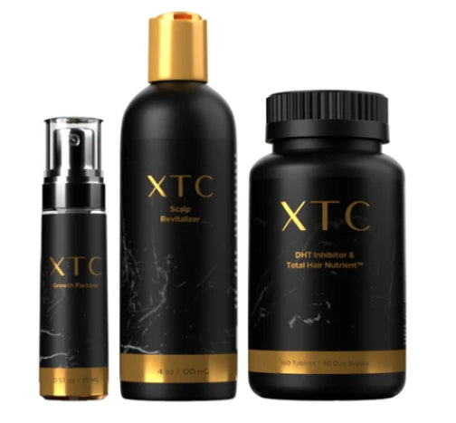 Growth Factors+ System™